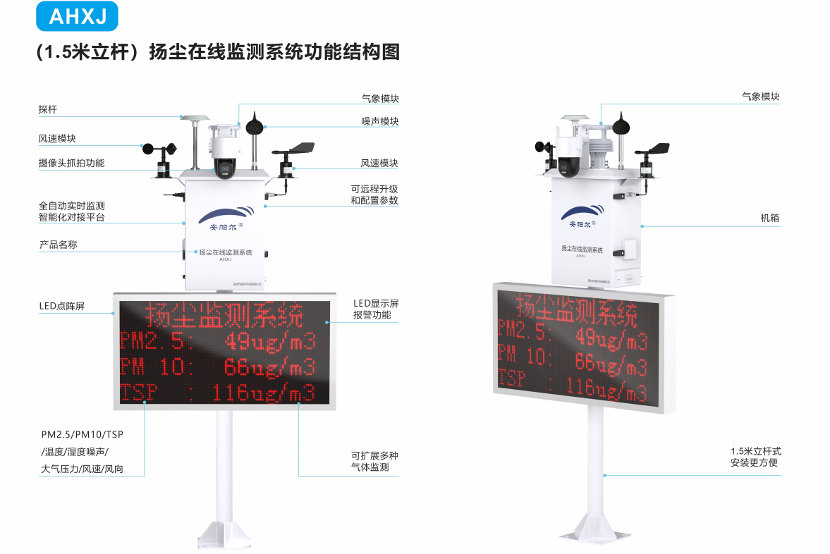 “安凈”守護：清新空氣，安帕爾空氣質(zhì)量監(jiān)測